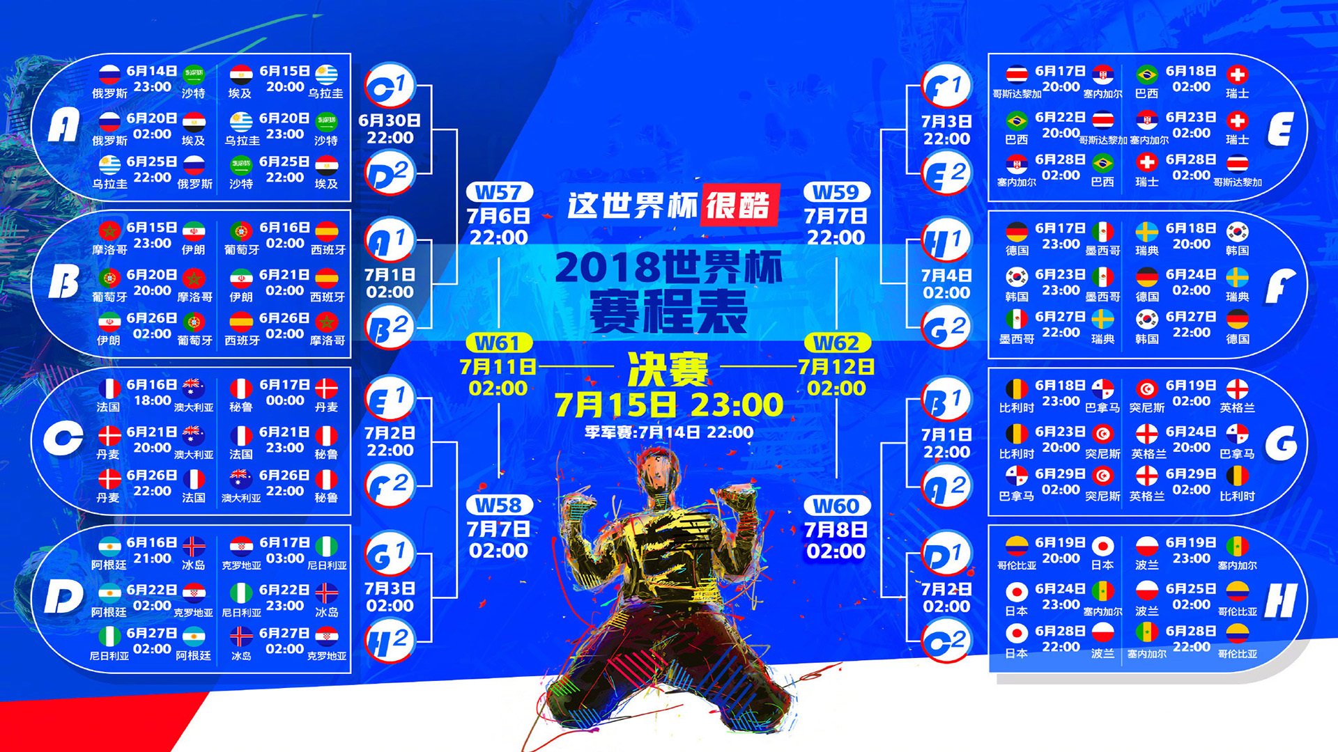 (扩展思维后的多维选择)
